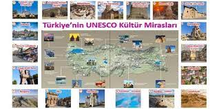 UNESCO Dünya Mirası Varlıklarımız-Güncel Liste